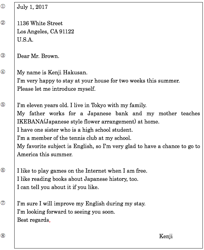 How To Write A Self introduction In English NES 